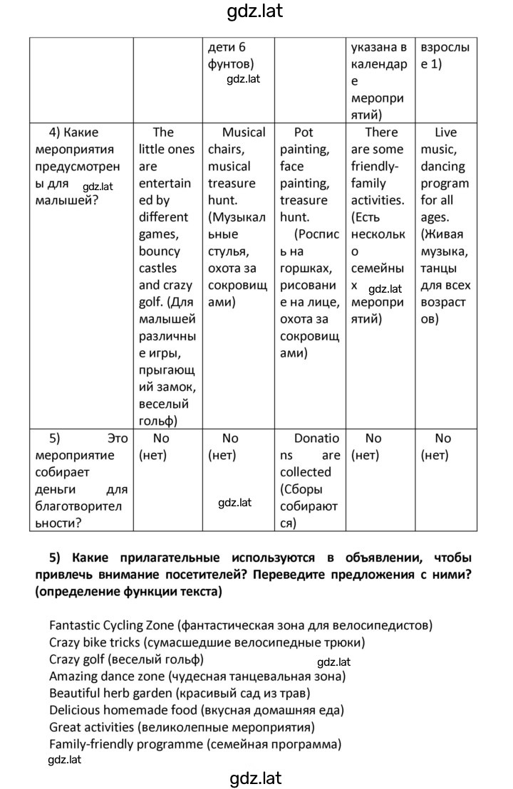 Решение задания № 65 — страница 5
