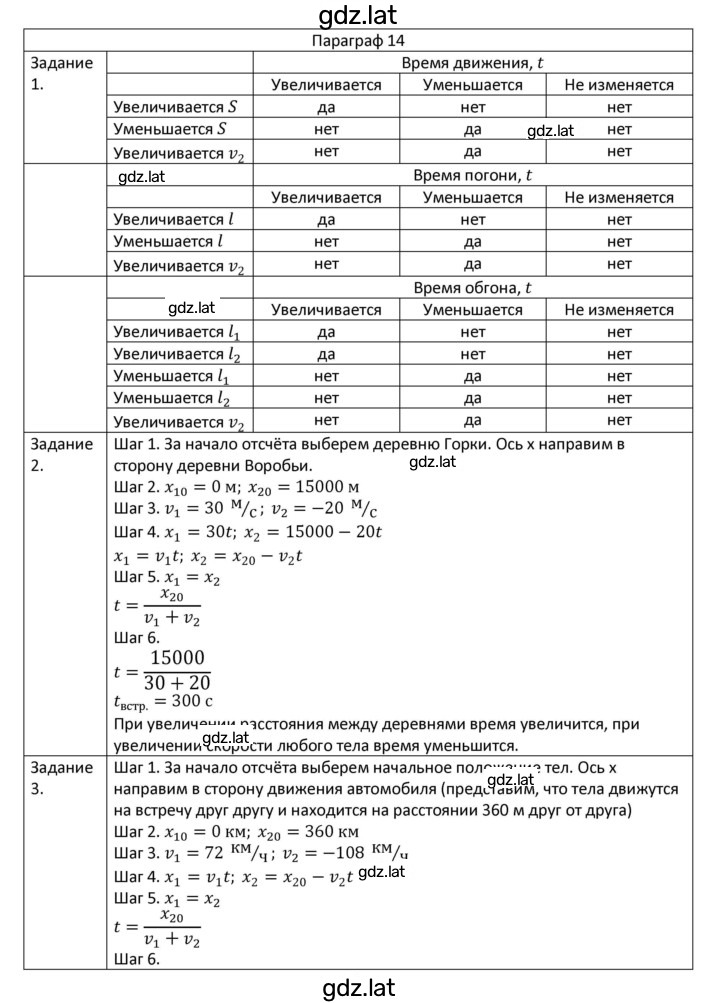 Решение задания № 14 — страница 1
