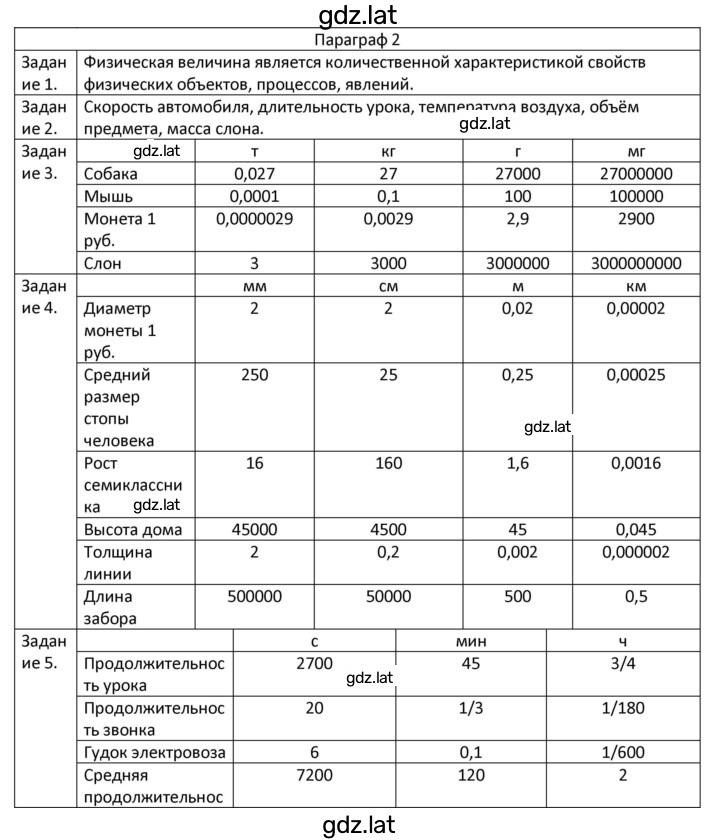 Решение задания № 2 — страница 1
