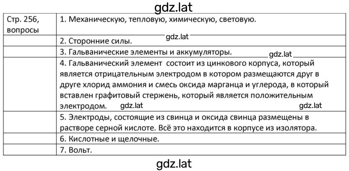 Решение задания № 256 — страница 1