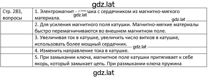Решение задания № 283 — страница 1