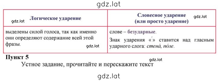 Решение задания № 238 — страница 4