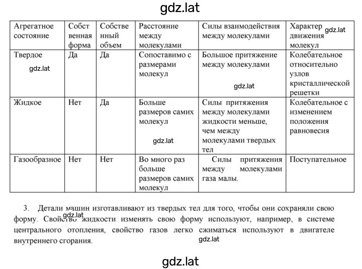 Решение задания № 7 — страница 2