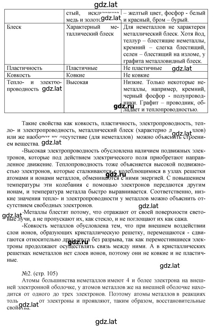 Решение задания № 105 — страница 2
