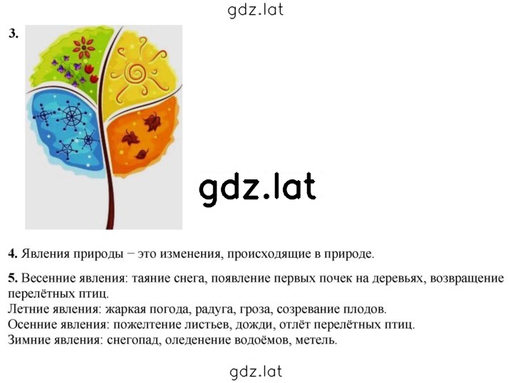 Решение задания № 27 — страница 1