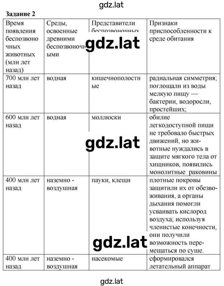 Решение задания № 28 — страница 2