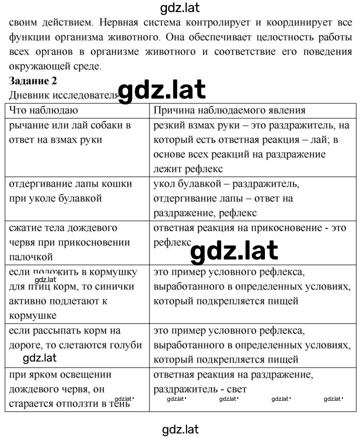 Решение задания № 54 — страница 2