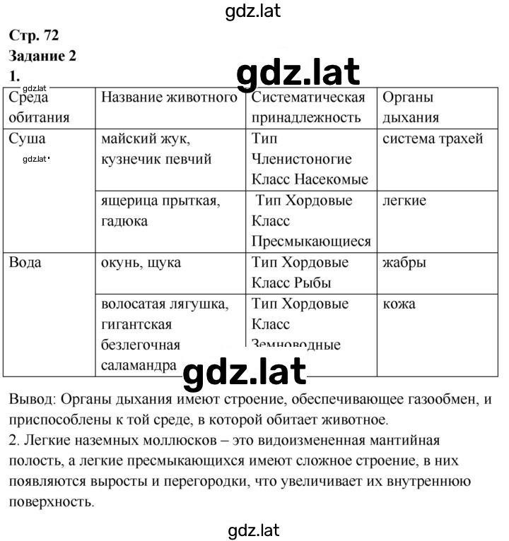 Решение задания № 72 — страница 1