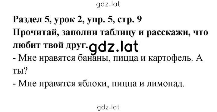 Решение задания № 9 — страница 1
