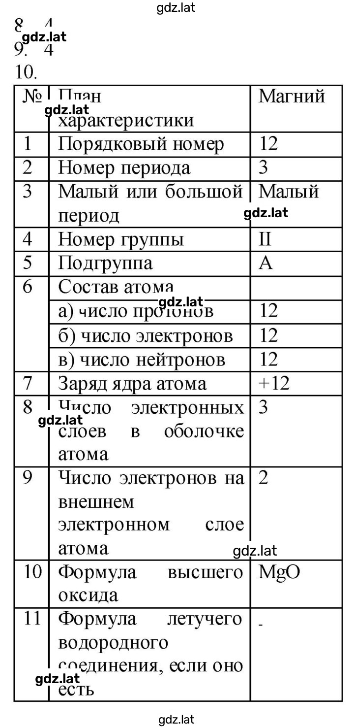Решение задания № 23 — страница 1