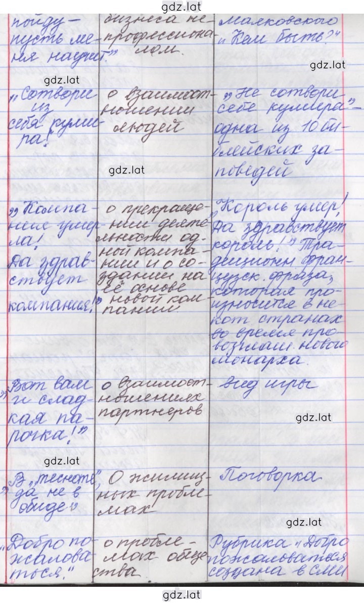 Решение задания № 147 — страница 5