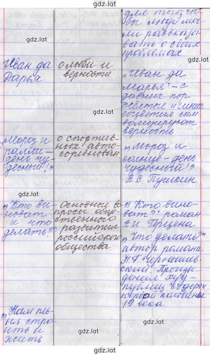 Решение задания № 147 — страница 6