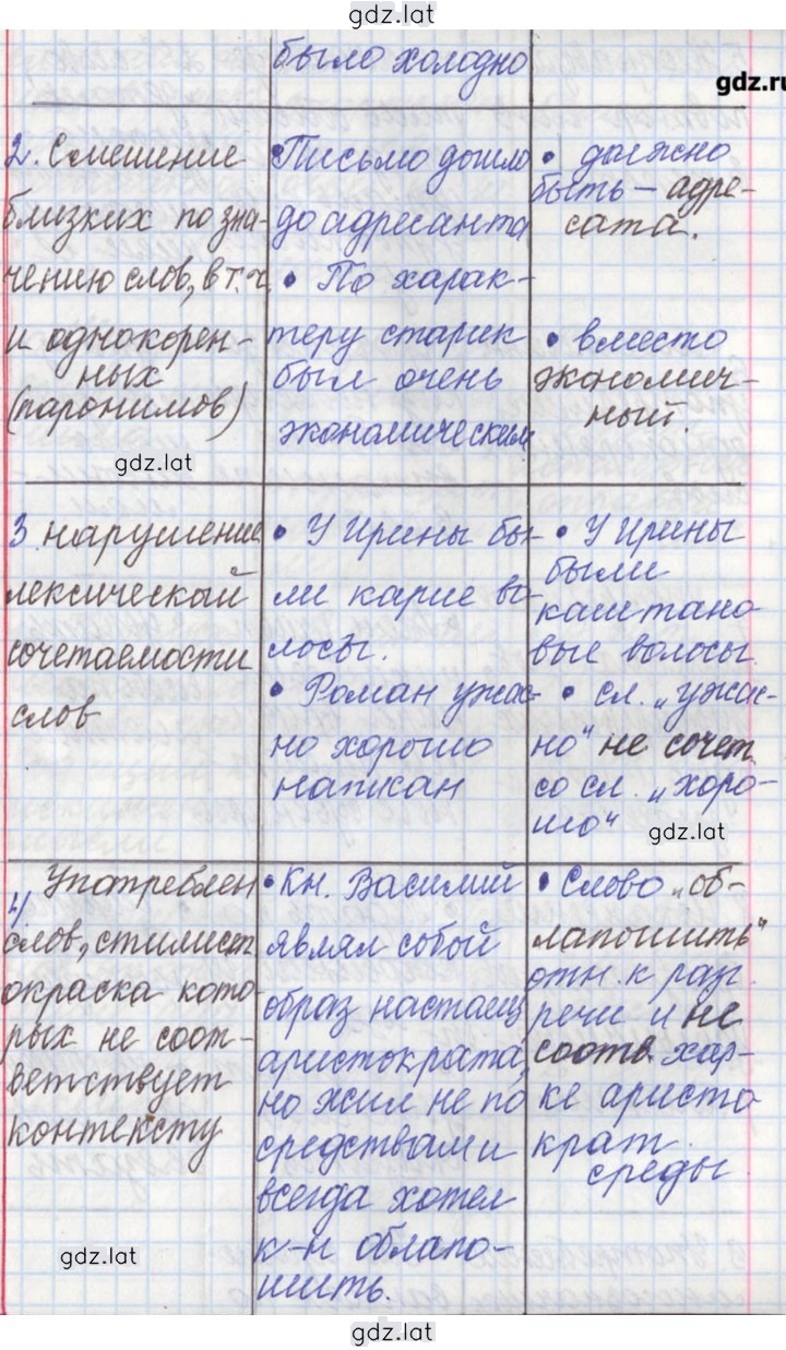 Решение задания № 218 — страница 2