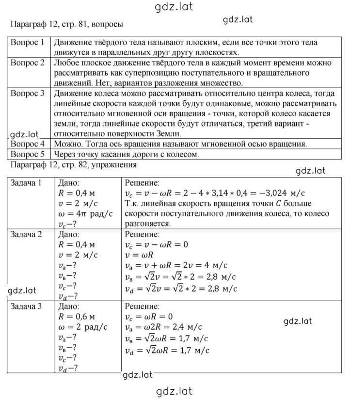 Решение задания № 12 — страница 1