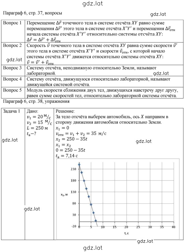 Решение задания № 6 — страница 1