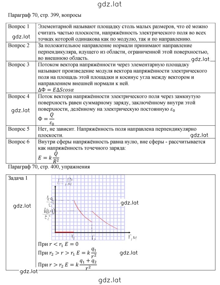 Решение задания № 70 — страница 1