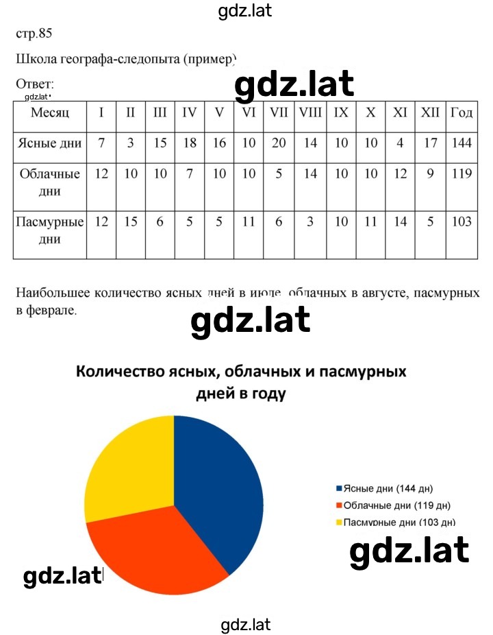 Решение задания № 85 — страница 1