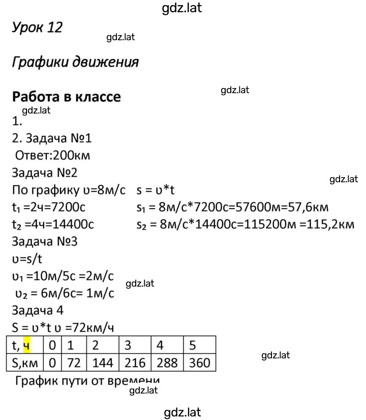 Решение задания № 12 — страница 1