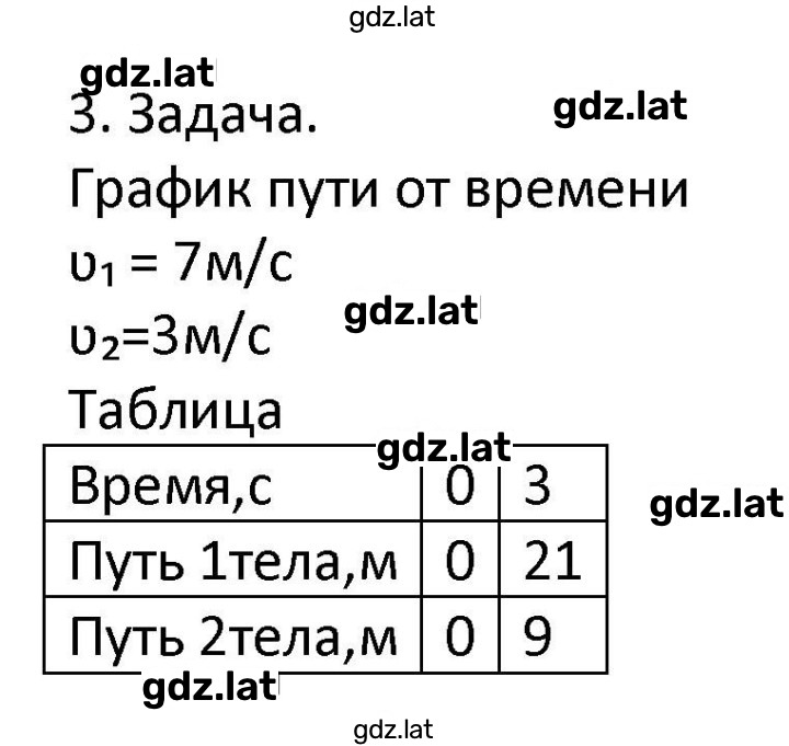 Решение задания № 12 — страница 3