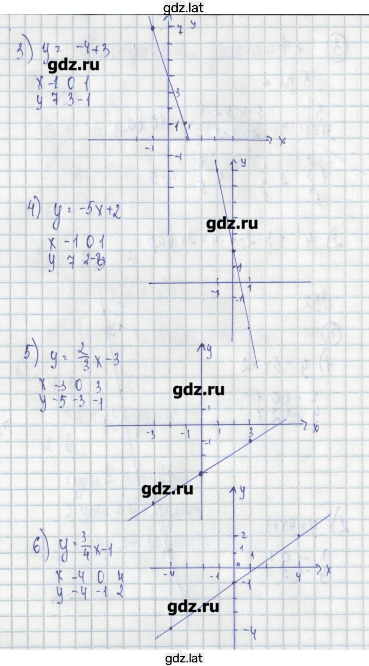 Решение задания № 1 — страница 2