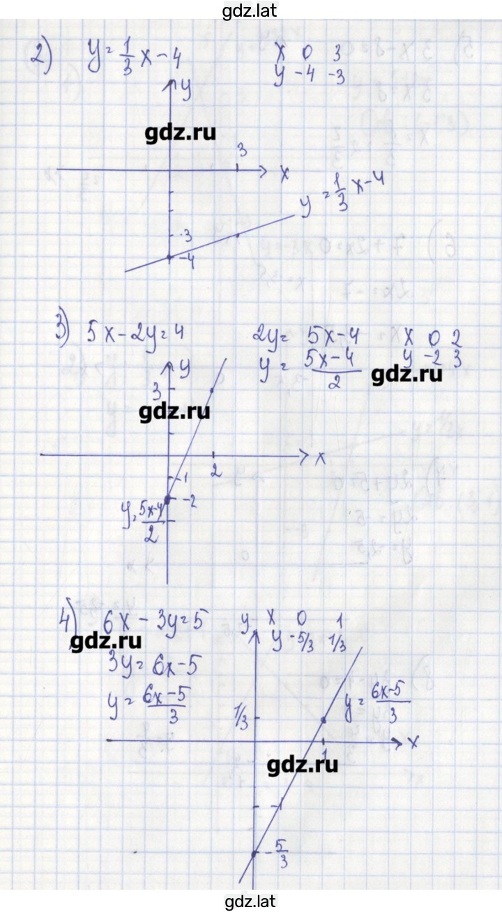 Решение задания № 2 — страница 2