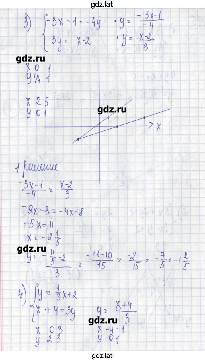 Решение задания № 5 — страница 2