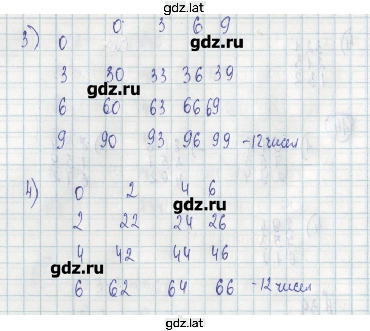 Решение задания № 1 — страница 2