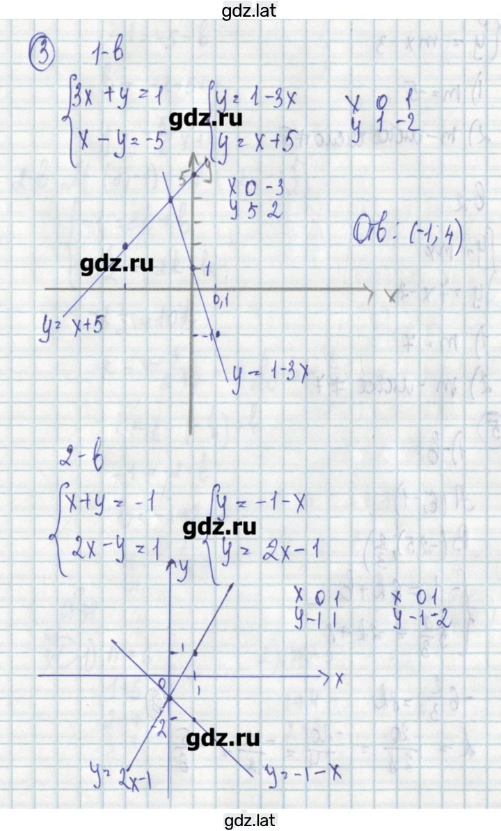Решение задания № 3 — страница 1
