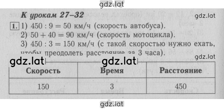 Решение задания № 1 — страница 1