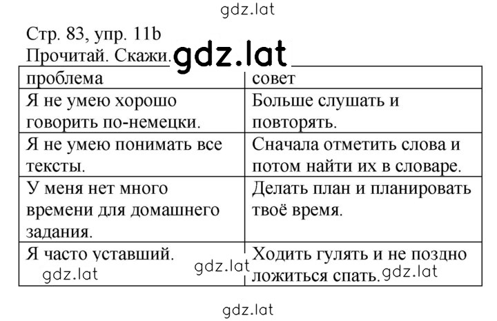 Решение задания № 83 — страница 2