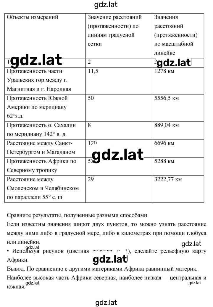 Решение задания № 42 — страница 1