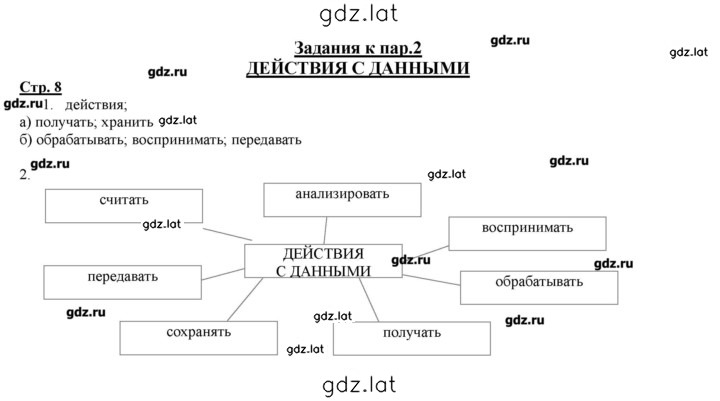 Решение задания № 8 — страница 1