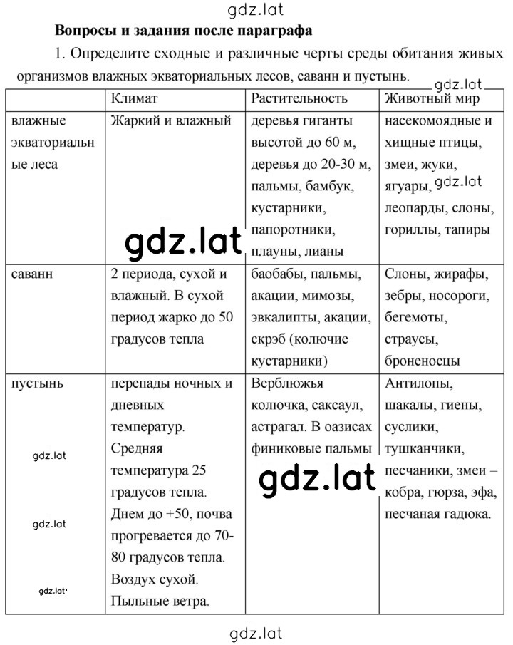 Решение задания № 129 — страница 1