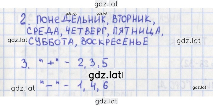 Решение задания № 25 — страница 1