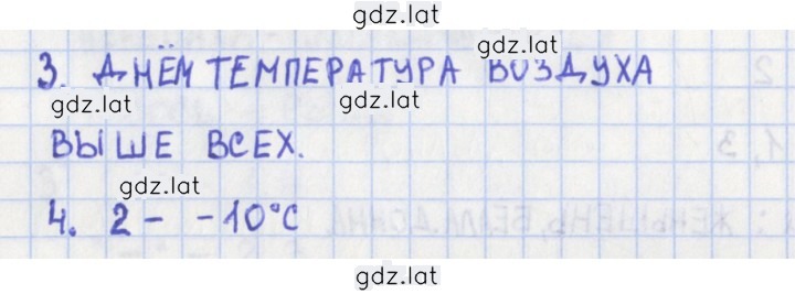 Решение задания № 22 — страница 1