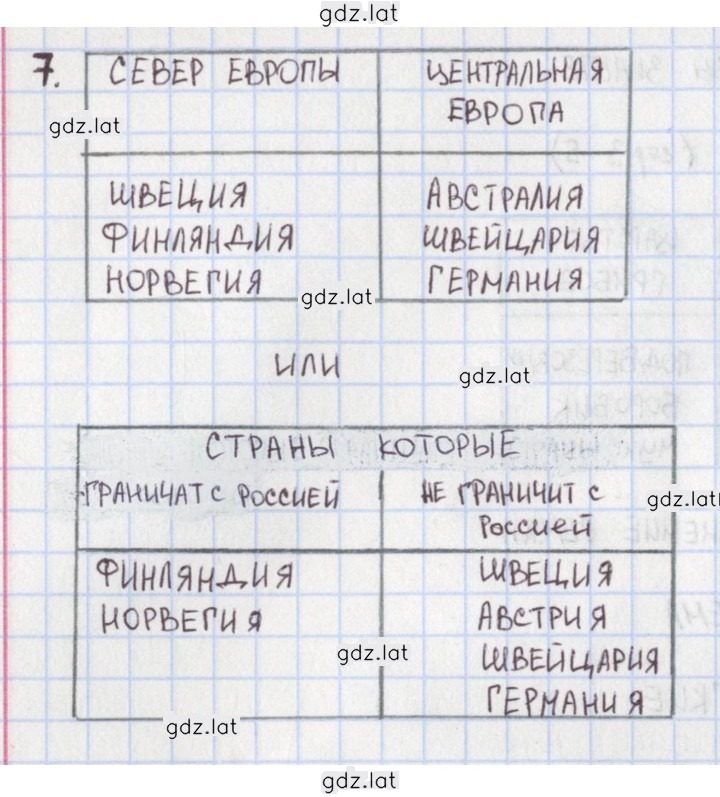 Решение задания № 5 — страница 2