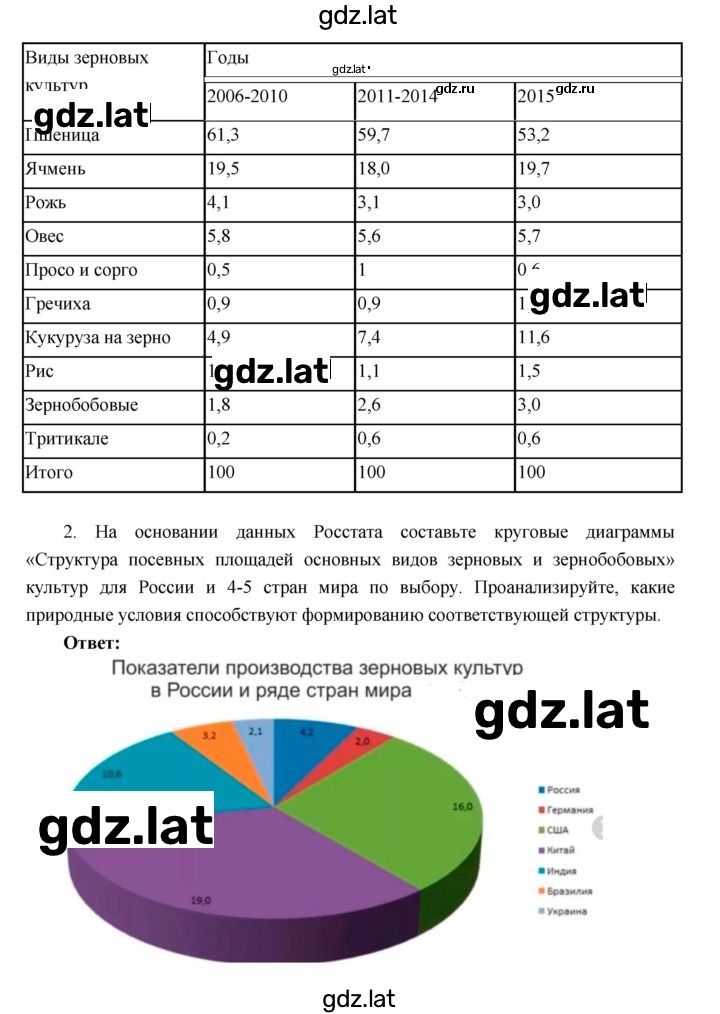 Решение задания № 16 — страница 4