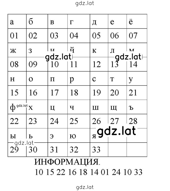 Решение задания № 36 — страница 2