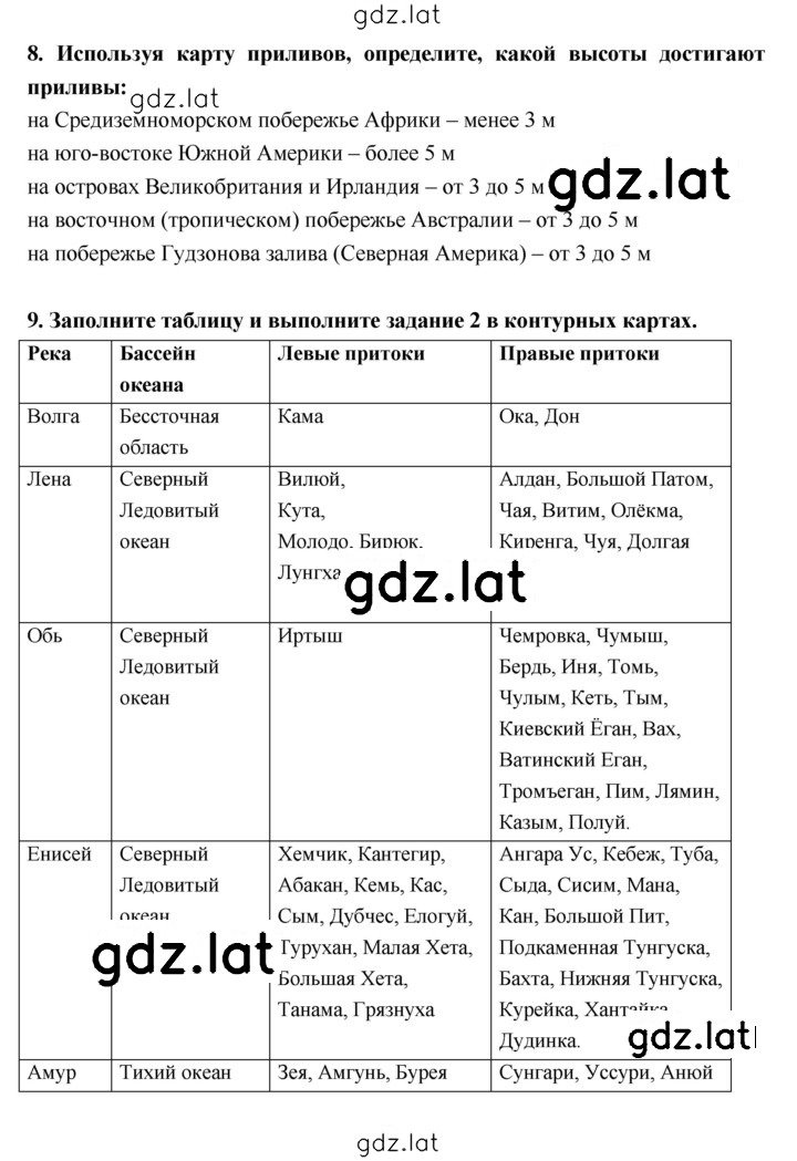Решение задания № 9–14 — страница 4