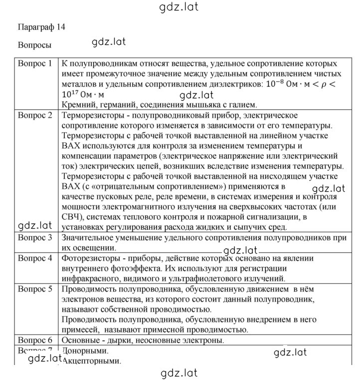 Решение задания № 14 — страница 1