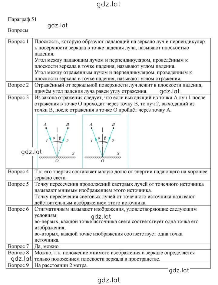 Решение задания № 51 — страница 1