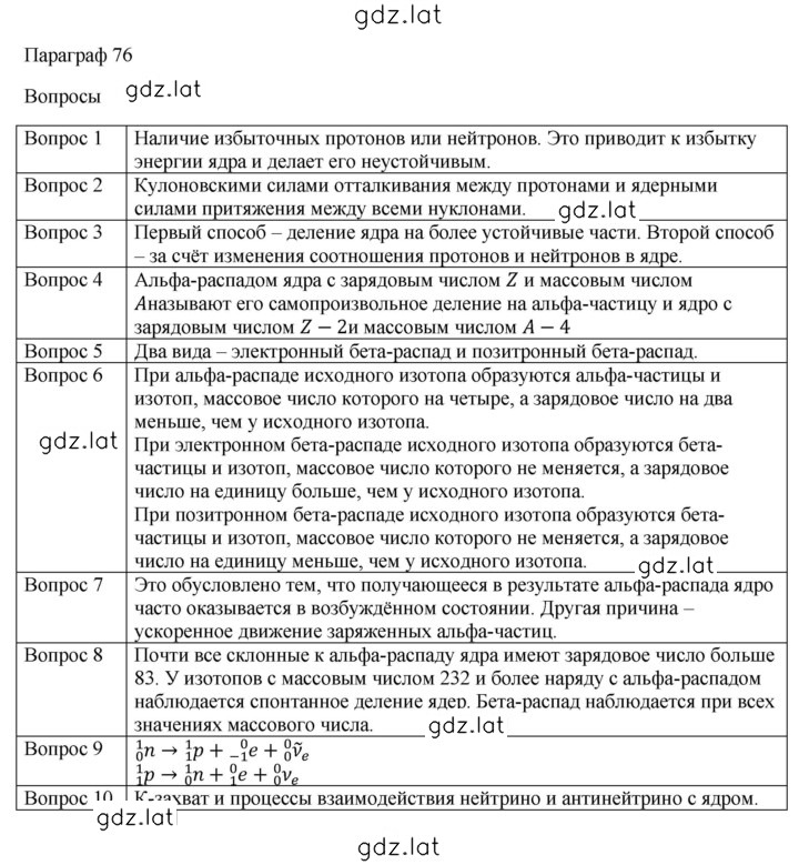 Решение задания № 76 — страница 1