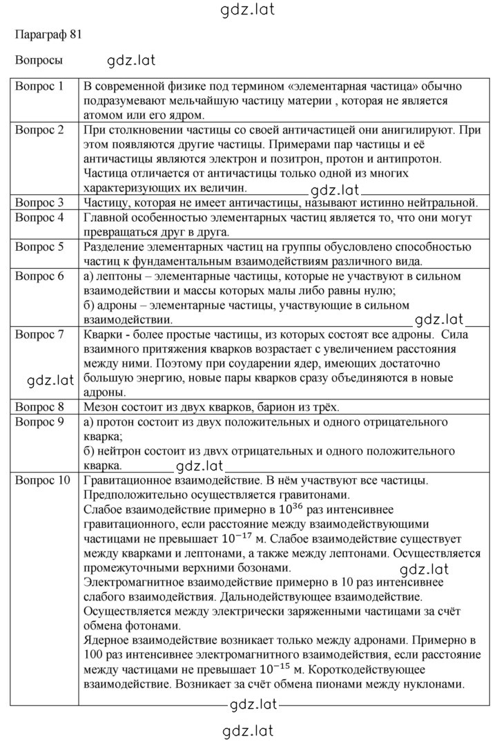 Решение задания № 81 — страница 1
