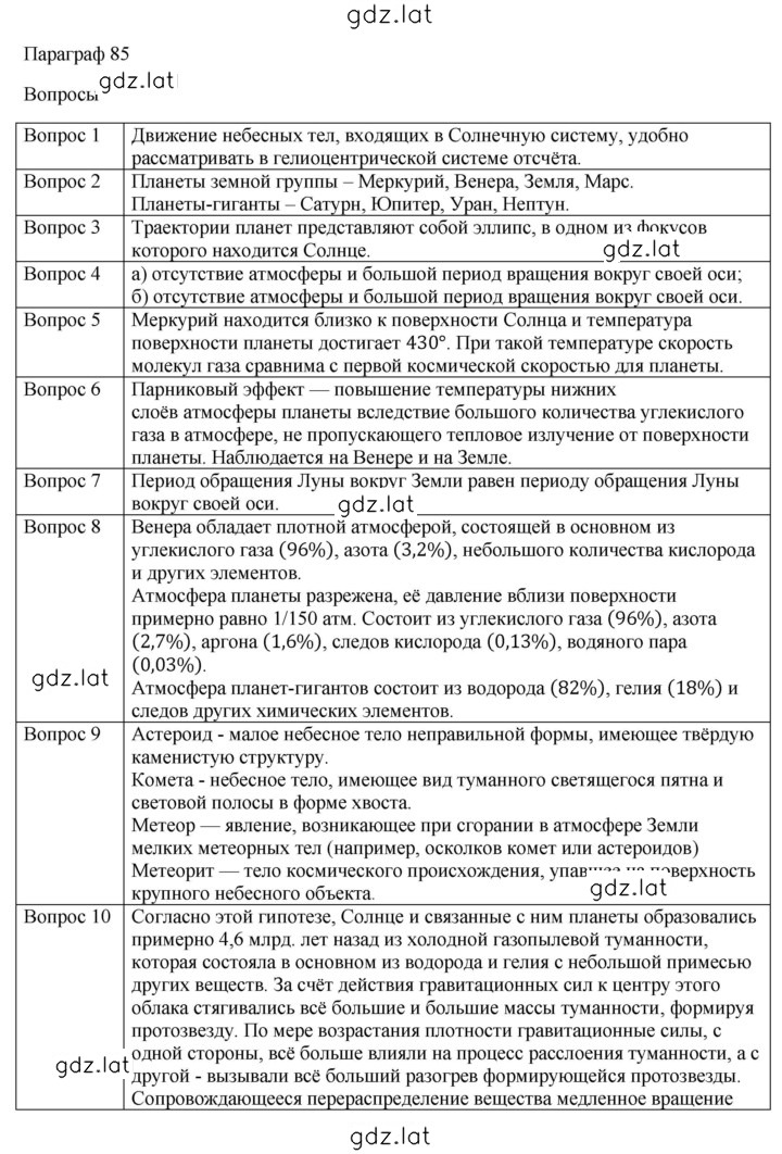 Решение задания № 85 — страница 1