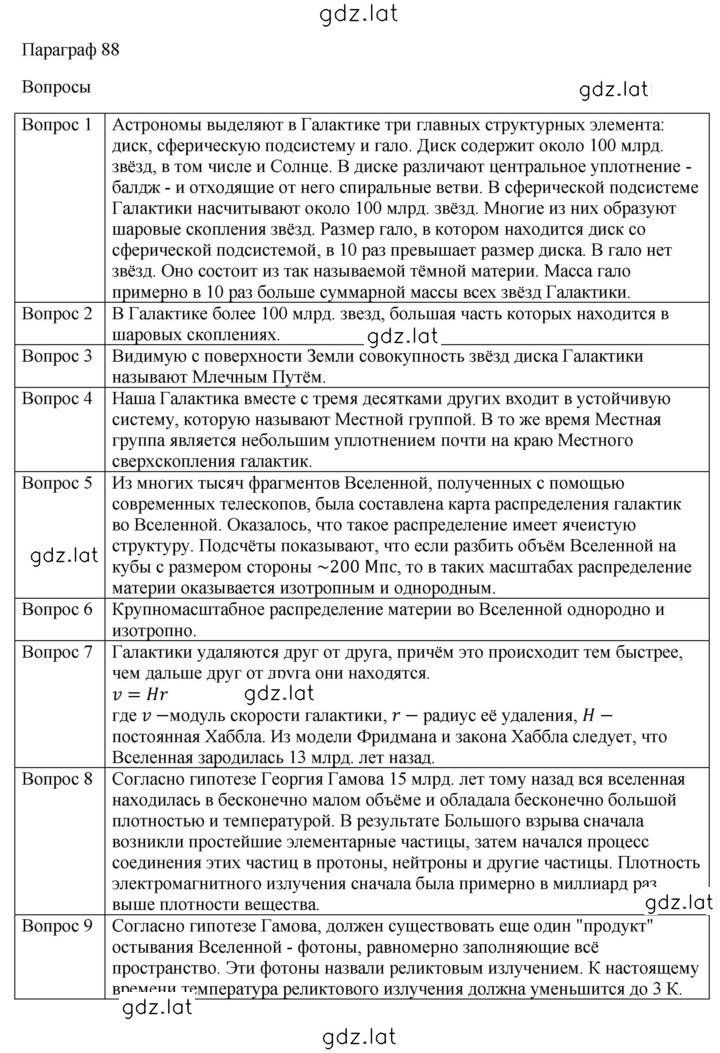 Решение задания № 88 — страница 1