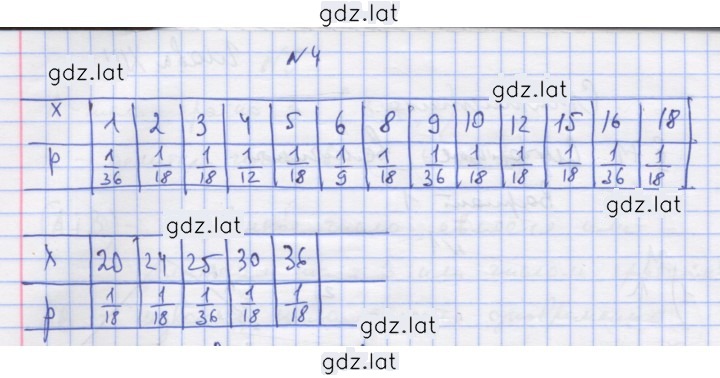 Решение задания № 4 — страница 1
