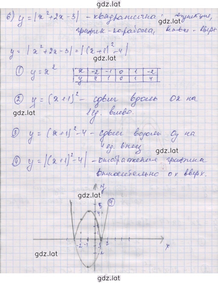 Решение задания № 6 — страница 1