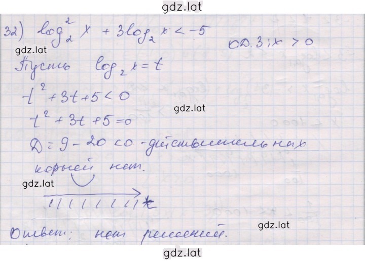 Решение задания № 32 — страница 1