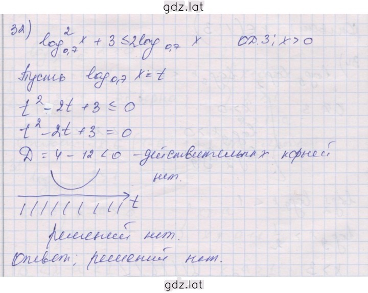 Решение задания № 32 — страница 1