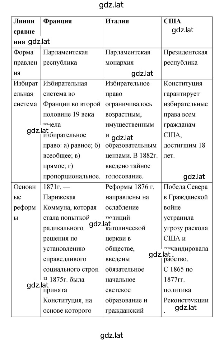 Решение задания № 109 — страница 2